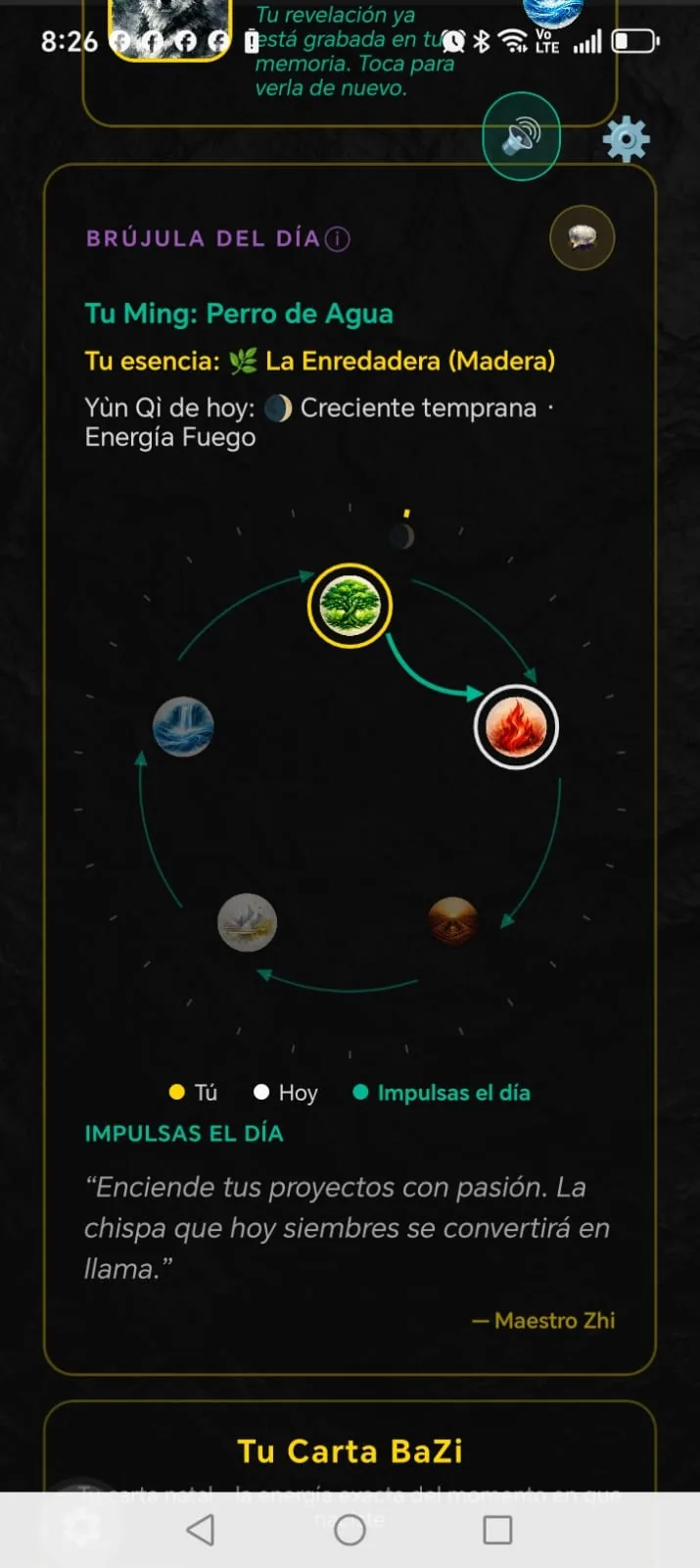 Brújula del día con consejo del Maestro Zhi