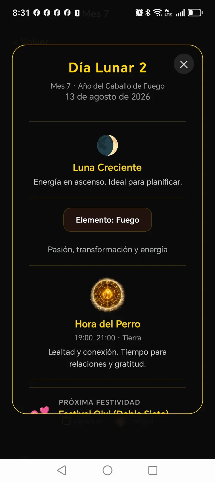Detalle del día lunar: fase, elemento y hora