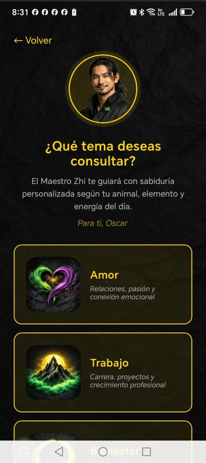 Elección del tema de consulta